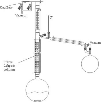 Scheme of the distillation column with Sulzer Labpack DX